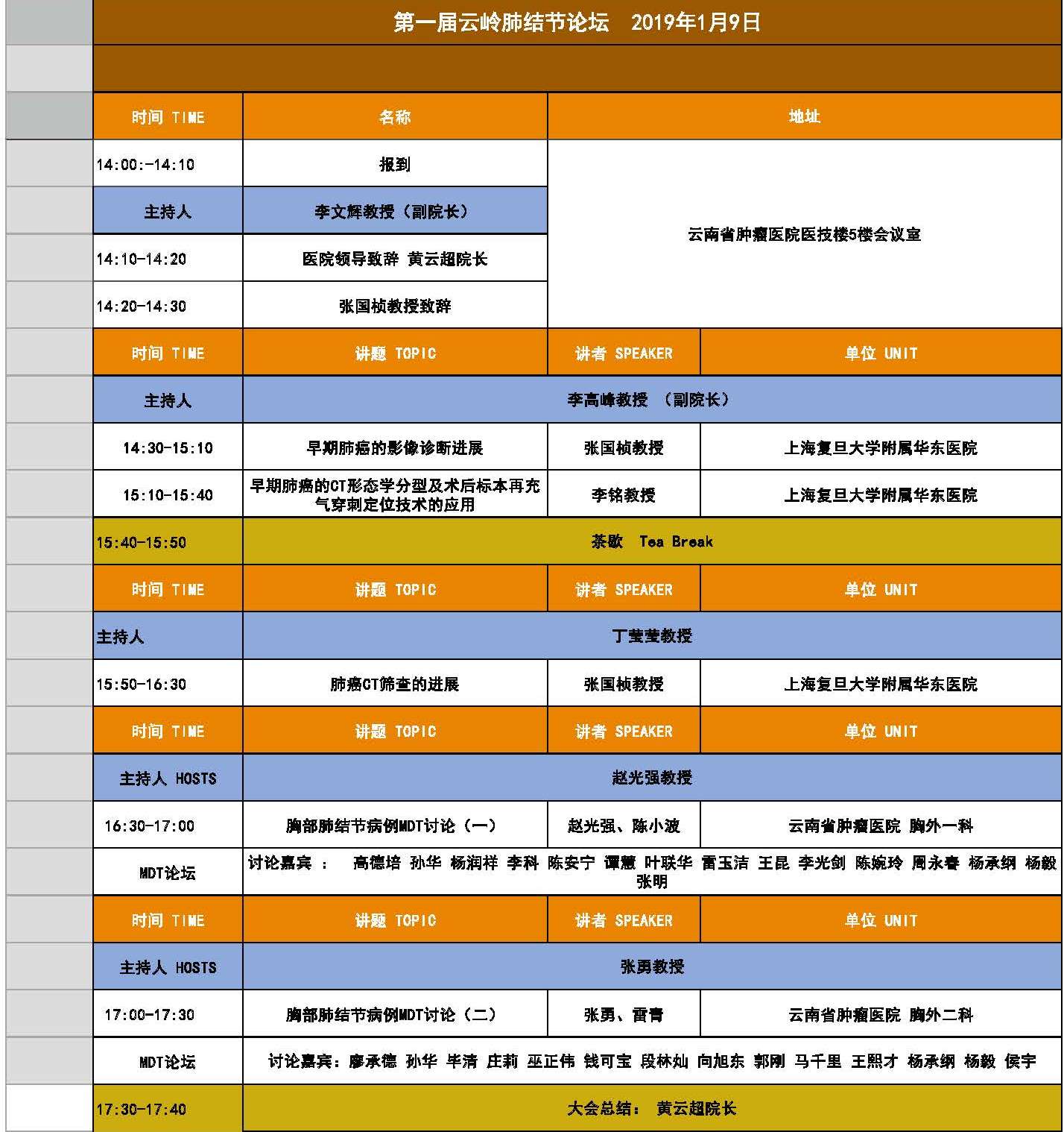 肺小结节论坛 讲课日程安排 1月3日 22：00_页面_1